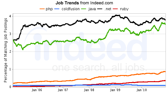 jobgraph1.png