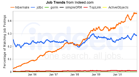 jobgraph1.png